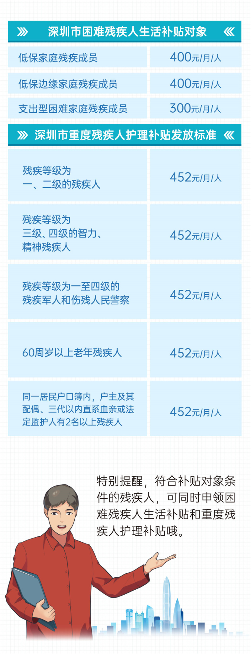 新闻网尊龙凯时2023年第二期_02.jpg